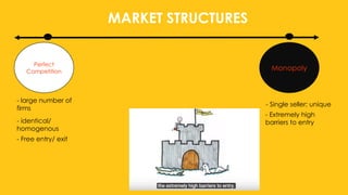 MARKET STRUCTURES
Perfect
Competition Monopoly
- large number of
firms
- identical/
homogenous
- Free entry/ exit
- Single seller; unique
- Extremely high
barriers to entry
 