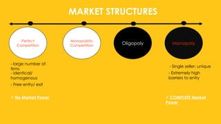 MARKET STRUCTURES
Perfect
Competition Monopoly
- large number of
firms
- identical/
homogenous
- Free entry/ exit
- Single seller; unique
- Extremely high
barriers to entry
# No Market Power # COMPLETE Market
Power
Monopolistic
Competiition Oligopoly
 