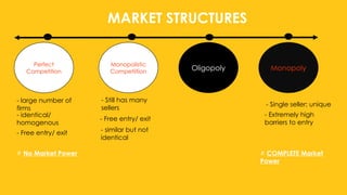 MARKET STRUCTURES
Perfect
Competition Monopoly
- large number of
firms
- identical/
homogenous
- Free entry/ exit
- Single seller; unique
- Extremely high
barriers to entry
# No Market Power # COMPLETE Market
Power
Monopolistic
Competiition Oligopoly
- Still has many
sellers
- Free entry/ exit
- similar but not
identical
 