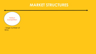 MARKET STRUCTURES
Perfect
Competition
- large number of
firms
 