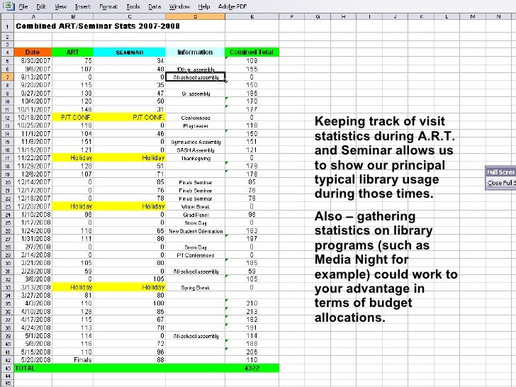 statistics programs