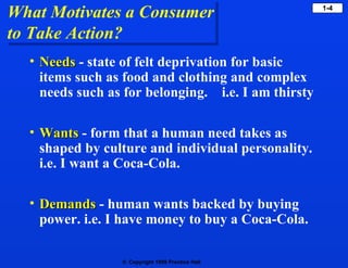 What Motivates a Consumer to Take Action? ,[object Object],[object Object],[object Object]