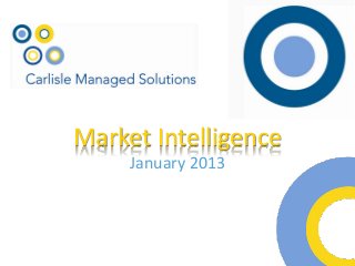 Market Intelligence
     January 2013
 