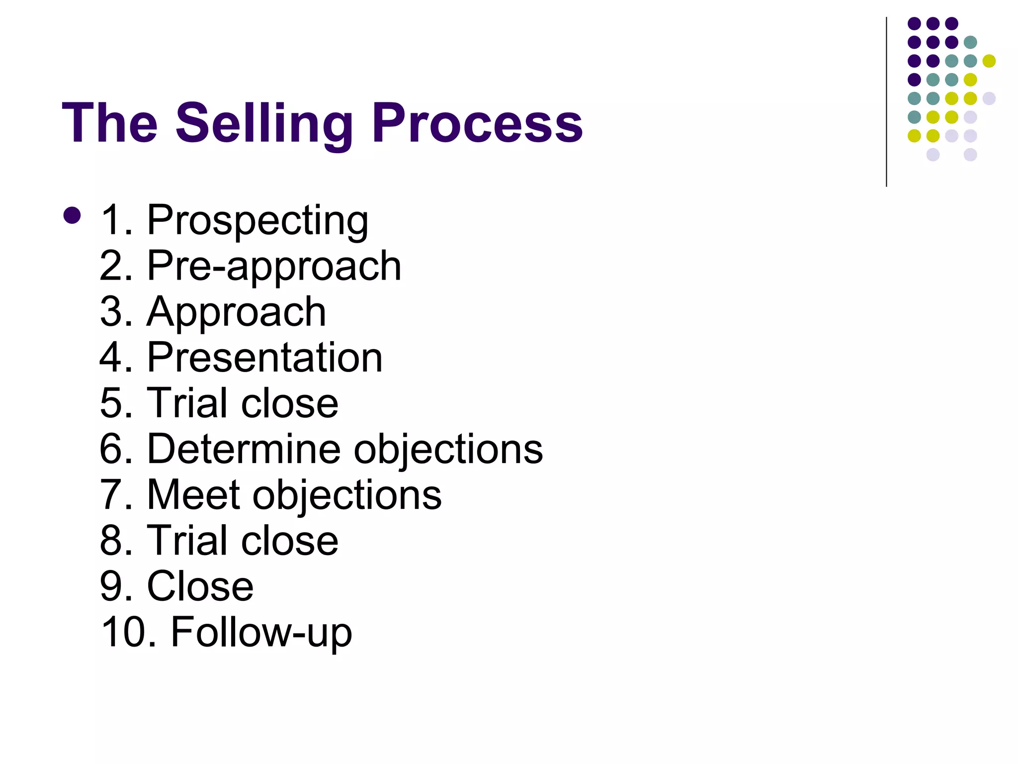 The Sales Process: Prospecting | PPT