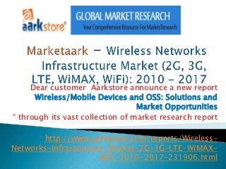 Dear customer Aarkstore announce a new report
      Wireless/Mobile Devices and OSS: Solutions and
                                  Market Opportunities
“ through its vast collection of market research report

       http://www.aarkstore.com/reports/Wireless-
Networks-Infrastructure-Market-2G-3G-LTE-WiMAX-
                      WiFi-2010-2017-231906.html
 