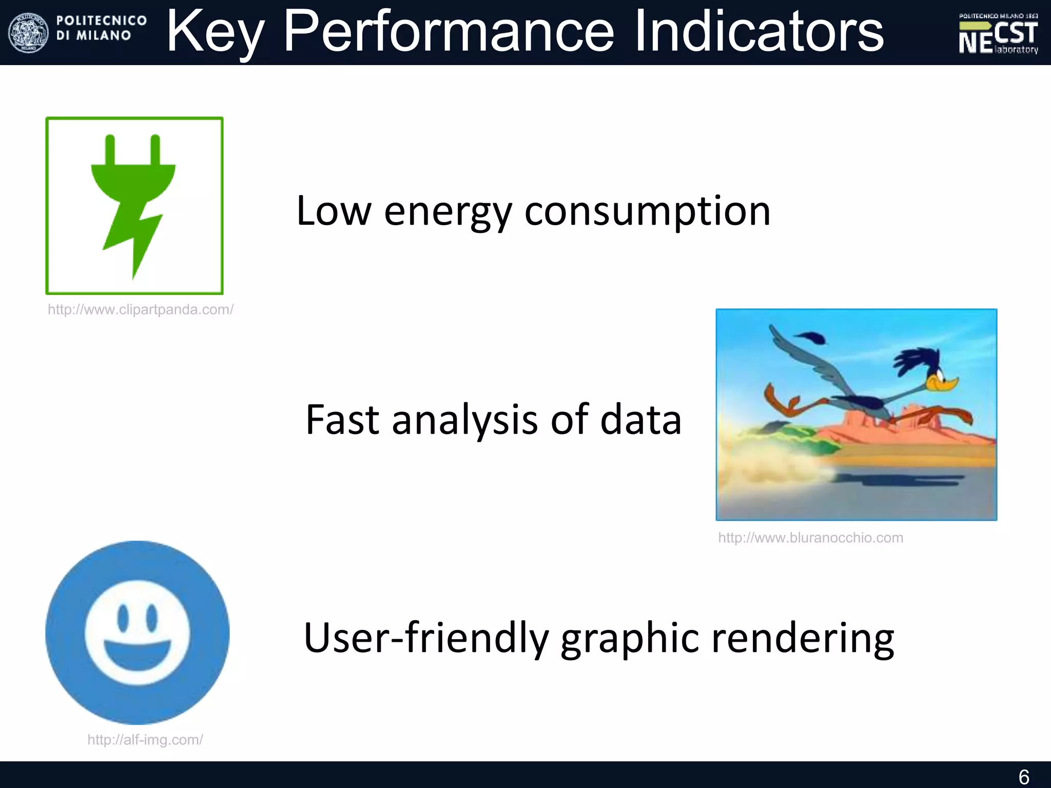 Key Performance Indicators
http://www.bluranocchio.com
Fast analysis of data
Low energy consumption
http://www.clipartpanda.com/
6
User-friendly graphic rendering
http://alf-img.com/
 