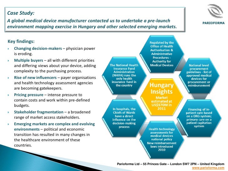 Market access the challenges for medical devices
