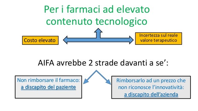 Risultati immagini per prezzo farmaci controllati