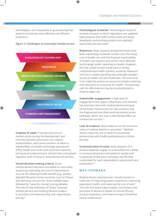 Market access medical devices white paper
