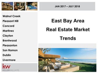 Walnut Creek
Pleasant Hill
Concord
Martinez
Clayton
Brentwood
Pleasanton
San Ramon
Dublin
Livermore
JAN 2017 – JULY 2018
East Bay Area
Real Estate Market
Trends
 