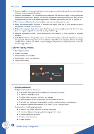 Market Aligned Skills Training (MAST) – Software Testing Training ...