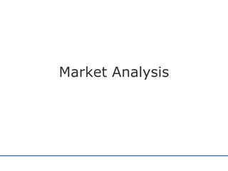Market Analysis 