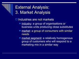 External Analysis: 3. Market Analysis ,[object Object],[object Object],[object Object],[object Object]