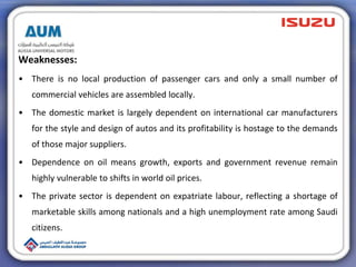 Weaknesses:
• There is no local production of passenger cars and only a small number of
commercial vehicles are assembled locally.
• The domestic market is largely dependent on international car manufacturers
for the style and design of autos and its profitability is hostage to the demands
of those major suppliers.
• Dependence on oil means growth, exports and government revenue remain
highly vulnerable to shifts in world oil prices.
• The private sector is dependent on expatriate labour, reflecting a shortage of
marketable skills among nationals and a high unemployment rate among Saudi
citizens.
 