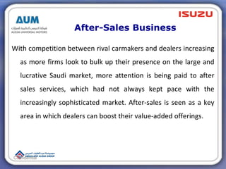 After-Sales Business
With competition between rival carmakers and dealers increasing
as more firms look to bulk up their presence on the large and
lucrative Saudi market, more attention is being paid to after
sales services, which had not always kept pace with the
increasingly sophisticated market. After-sales is seen as a key
area in which dealers can boost their value-added offerings.
Confidential
 