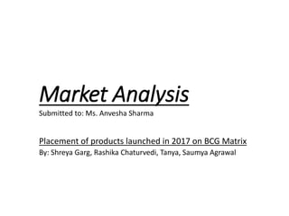Market Analysis
Submitted to: Ms. Anvesha Sharma
Placement of products launched in 2017 on BCG Matrix
By: Shreya Garg, Rashika Chaturvedi, Tanya, Saumya Agrawal
 