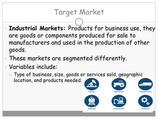 Target Market
 Industrial Markets: Products for business use, they
are goods or components produced for sale to
manufacturers and used in the production of other
goods.
 These markets are segmented differently.
 Variables include:
 Type of business, size, goods or services sold, geographic
location, and products needed.
 