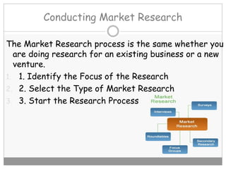 Conducting Market Research
The Market Research process is the same whether you
are doing research for an existing business or a new
venture.
1. 1. Identify the Focus of the Research
2. 2. Select the Type of Market Research
3. 3. Start the Research Process
 