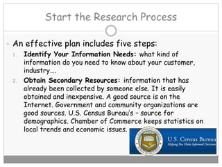 Start the Research Process
 An effective plan includes five steps:
1. Identify Your Information Needs: what kind of
information do you need to know about your customer,
industry….
2. Obtain Secondary Resources: information that has
already been collected by someone else. It is easily
obtained and inexpensive. A good source is on the
Internet. Government and community organizations are
good sources. U.S. Census Bureau’s – source for
demographics. Chamber of Commerce keeps statistics on
local trends and economic issues.
 