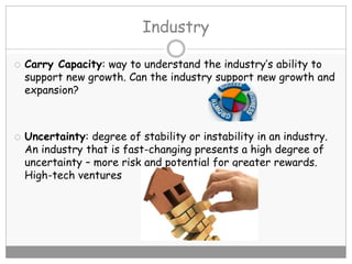 Industry
 Carry Capacity: way to understand the industry’s ability to
support new growth. Can the industry support new growth and
expansion?
 Uncertainty: degree of stability or instability in an industry.
An industry that is fast-changing presents a high degree of
uncertainty – more risk and potential for greater rewards.
High-tech ventures
 
