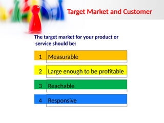 Target Market and Customer
The target market for your product or
service should be:
Measurable
Large enough to be profitable
Reachable
Responsive
1
2
3
4
 