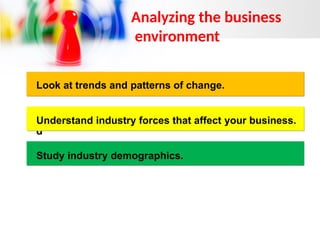 Look
Understan
d
Study
Look at trends and patterns of change.
Understand industry forces that affect your business.
Study industry demographics.
Analyzing the business
environment
 