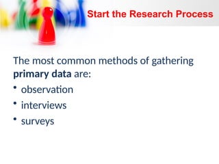The most common methods of gathering
primary data are:
• observation
• interviews
• surveys
Start the Research Process
 