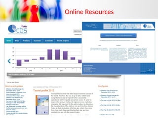 Online Resources
 