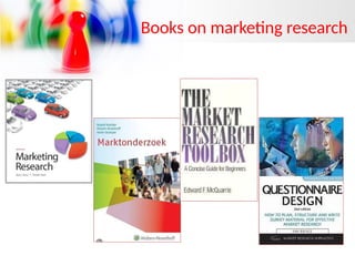 Books on marketing research
 