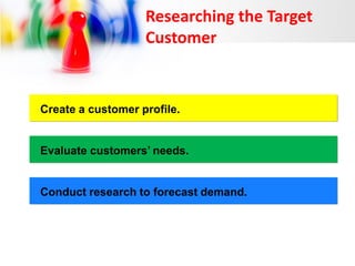 Researching the Target
Customer

Create a customer profile.

Evaluate customers’ needs.

Conduct
Forecast research to forecast demand.

 