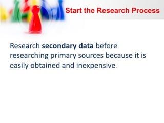 Start the Research Process

Research secondary data before
researching primary sources because it is
easily obtained and inexpensive.

 