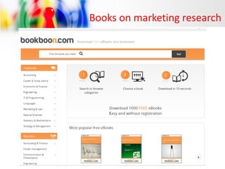 Books on marketing research

 