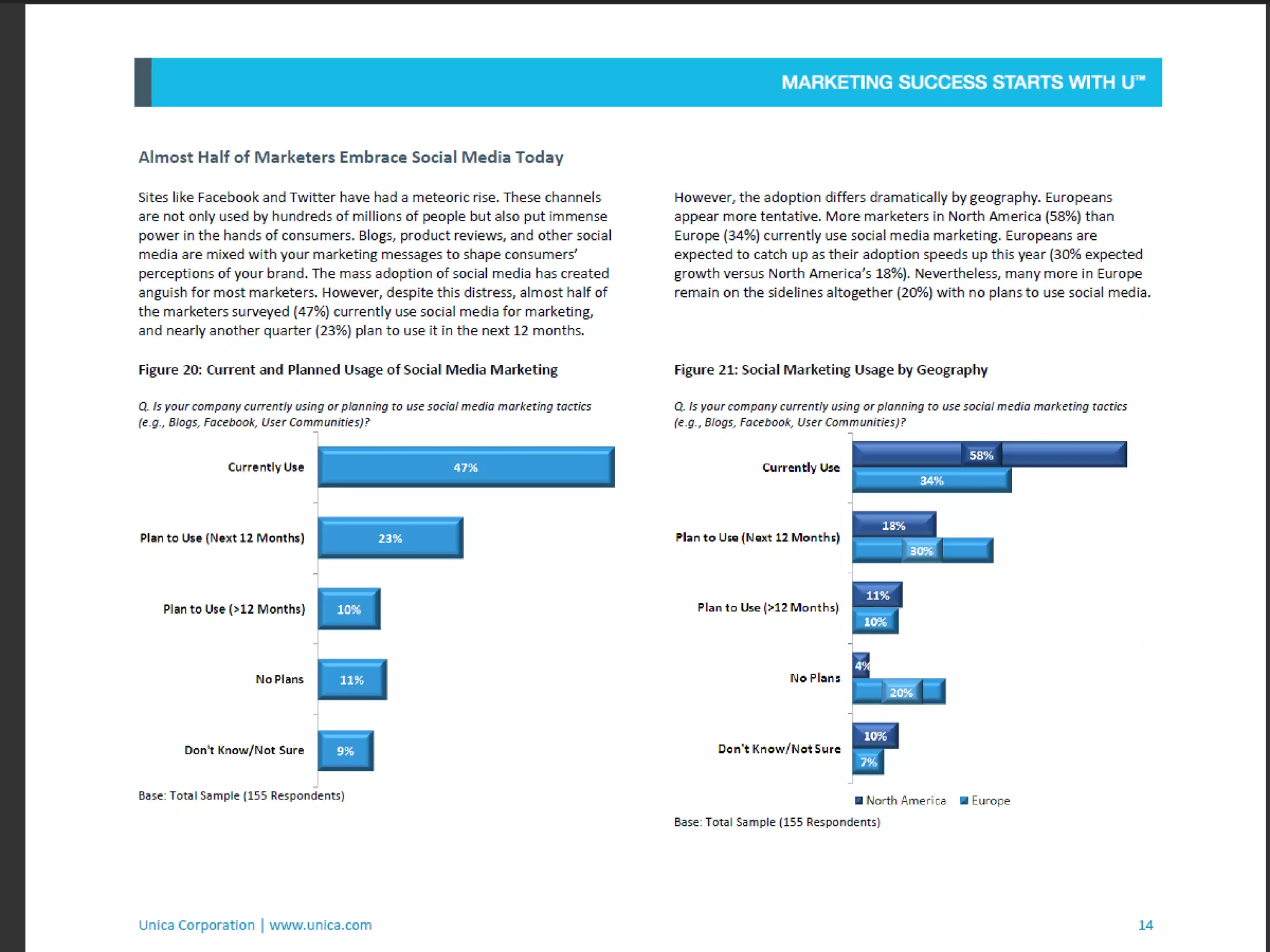 Connect  and communicate with each other