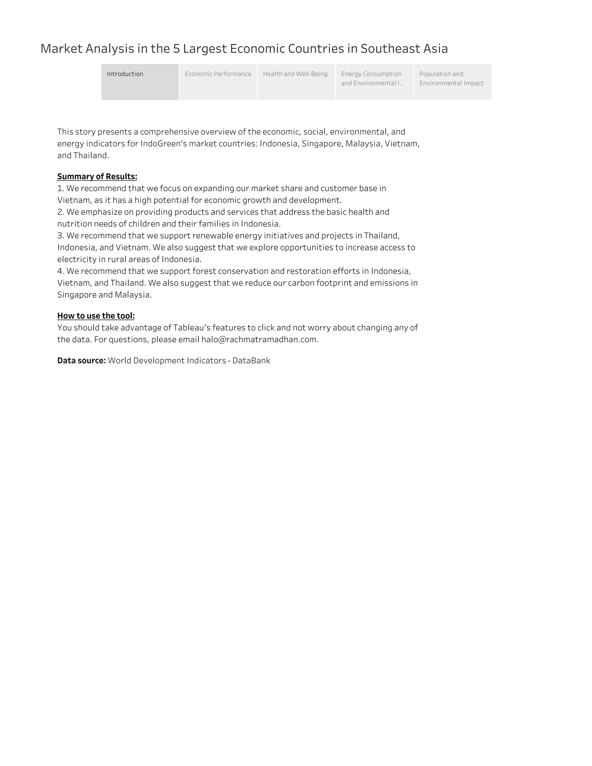 Market Analysis in the 5 Largest Economic Countries in Southeast Asia.pdf 