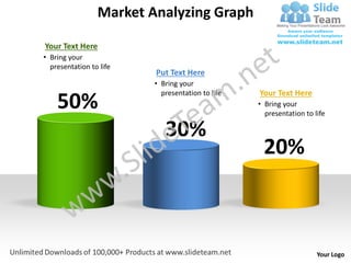 Market Analyzing Graph

Your Text Here
• Bring your
  presentation to life
                         Put Text Here
                         • Bring your
                           presentation to life   Your Text Here
    50%                                           • Bring your
                                                    presentation to life

                            30%
                                                   20%



                                                                     Your Logo
 