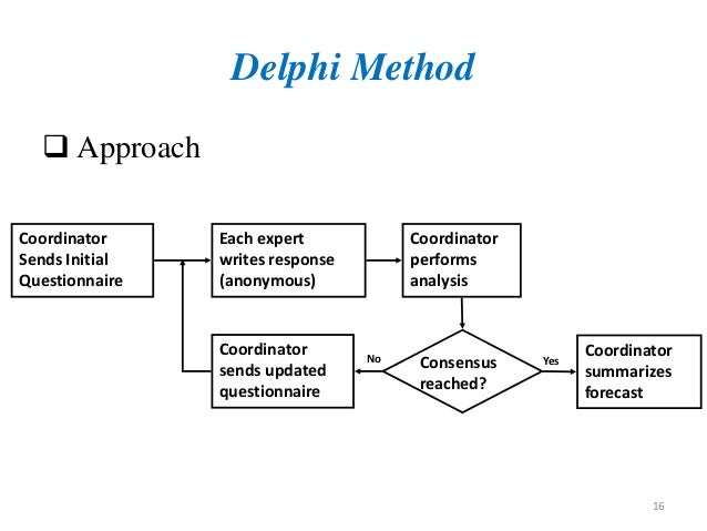 an analysis of the market and individual demand by consmuers An analysis of the roman colosseum the colosseum is one of the most an analysis of the market and individual demand by consmuers well-known an analysis of. an analysis of the market and individual demand by consmuers An analysis of the roman colosseum the colosseum is one of the most an analysis of the market and individual demand by consmuers well-known an analysis of.
