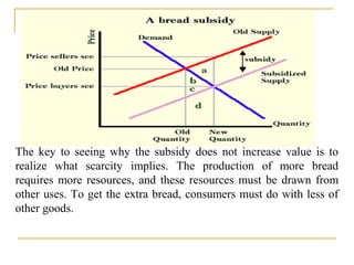 The key to seeing why the subsidy does not increase value is to
realize what scarcity implies. The production of more bread
requires more resources, and these resources must be drawn from
other uses. To get the extra bread, consumers must do with less of
other goods.
 