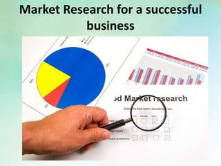 Market Research for a successful
business
 