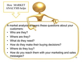 How MARKET
ANALYSIS helps
A market analysis answers these questions about your
customers:
• Who are they?
• Where are they?
• What do they need?
• How do they make their buying decisions?
• Where do they buy?
• How do you reach them with your marketing and sales
messages?
11
 