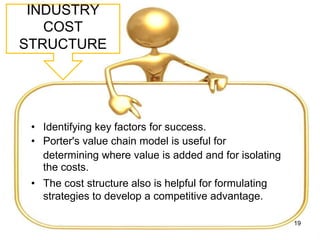 INDUSTRY
COST
STRUCTURE
• Identifying key factors for success.
• Porter's value chain model is useful for
determining where value is added and for isolating
the costs.
• The cost structure also is helpful for formulating
strategies to develop a competitive advantage.
19
 
