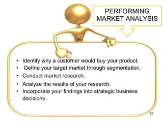 PERFORMING
MARKET ANALYSIS
• Identify why a customer would buy your product.
• Define your target market through segmentation.
• Conduct market research.
• Analyze the results of your research.
• Incorporate your findings into strategic business
decisions.
25
 