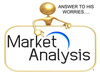 ANSWER TO HIS
WORRIES….
3
 