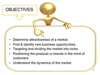 OBJECTIVES
• Determine attractiveness of a market.
• Find & identify new business opportunities.
• Targeting and dividing the market into niche.
• Positioning the products or brands in the mind of
customers
• Understand the dynamics of the market
7
 