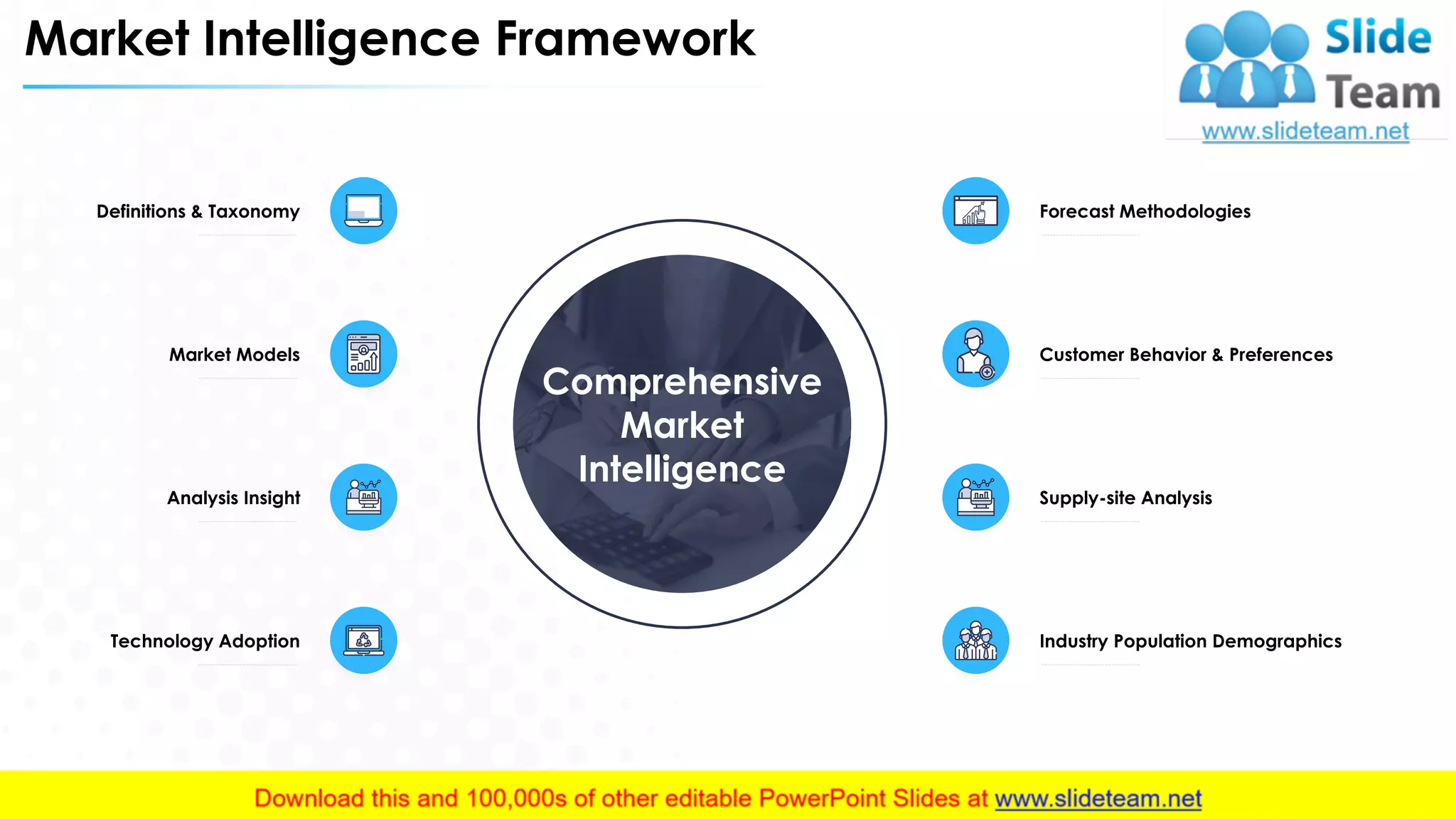 Market Intelligence Framework
Forecast Methodologies
Customer Behavior & Preferences
Supply-site Analysis
Industry Population Demographics
Market Models
Analysis Insight
Technology Adoption
Definitions & Taxonomy
Comprehensive
Market
Intelligence
16
 