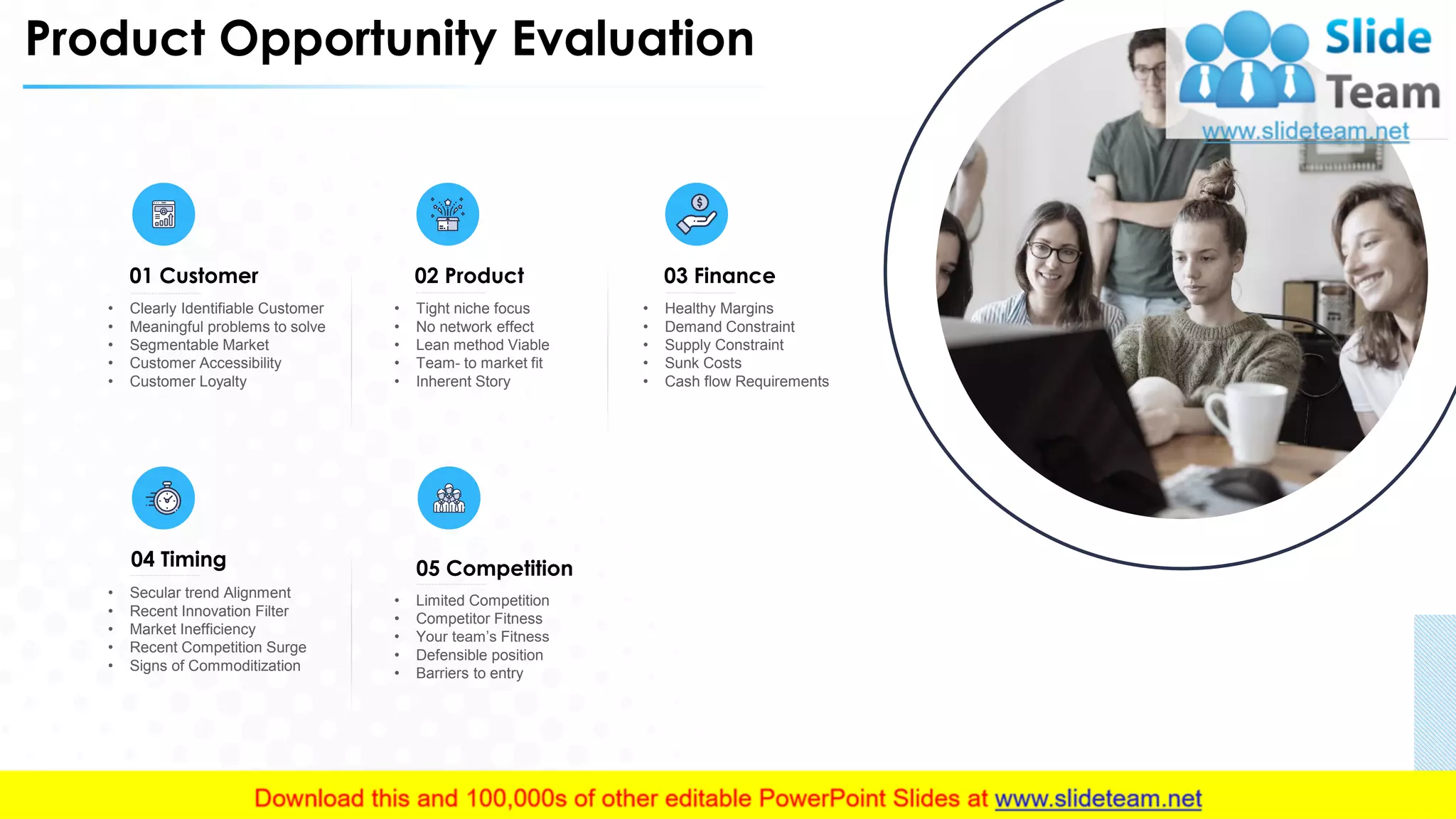 Product Opportunity Evaluation
• Clearly Identifiable Customer
• Meaningful problems to solve
• Segmentable Market
• Customer Accessibility
• Customer Loyalty
01 Customer 02 Product
• Tight niche focus
• No network effect
• Lean method Viable
• Team- to market fit
• Inherent Story
03 Finance
• Healthy Margins
• Demand Constraint
• Supply Constraint
• Sunk Costs
• Cash flow Requirements
05 Competition
• Limited Competition
• Competitor Fitness
• Your team’s Fitness
• Defensible position
• Barriers to entry
• Secular trend Alignment
• Recent Innovation Filter
• Market Inefficiency
• Recent Competition Surge
• Signs of Commoditization
04 Timing
17
 