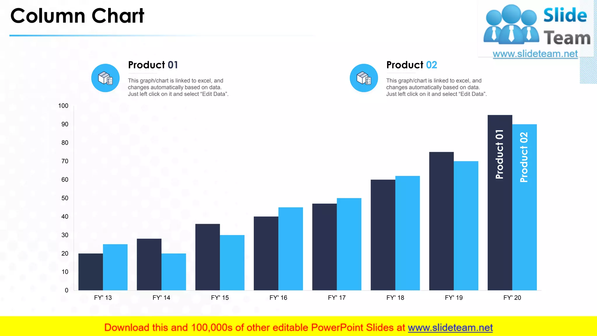Column Chart
0
1
2
3
4
5
6
7
8
9
10
0
10
20
30
40
50
60
70
80
90
100
FY' 13 FY' 14 FY' 15 FY' 16 FY' 17 FY' 18 FY' 19 FY' 20
Salesinpercentage(%)
Product02
Product01
This graph/chart is linked to excel, and
changes automatically based on data.
Just left click on it and select “Edit Data”.
Product 01
This graph/chart is linked to excel, and
changes automatically based on data.
Just left click on it and select “Edit Data”.
Product 02
24
 