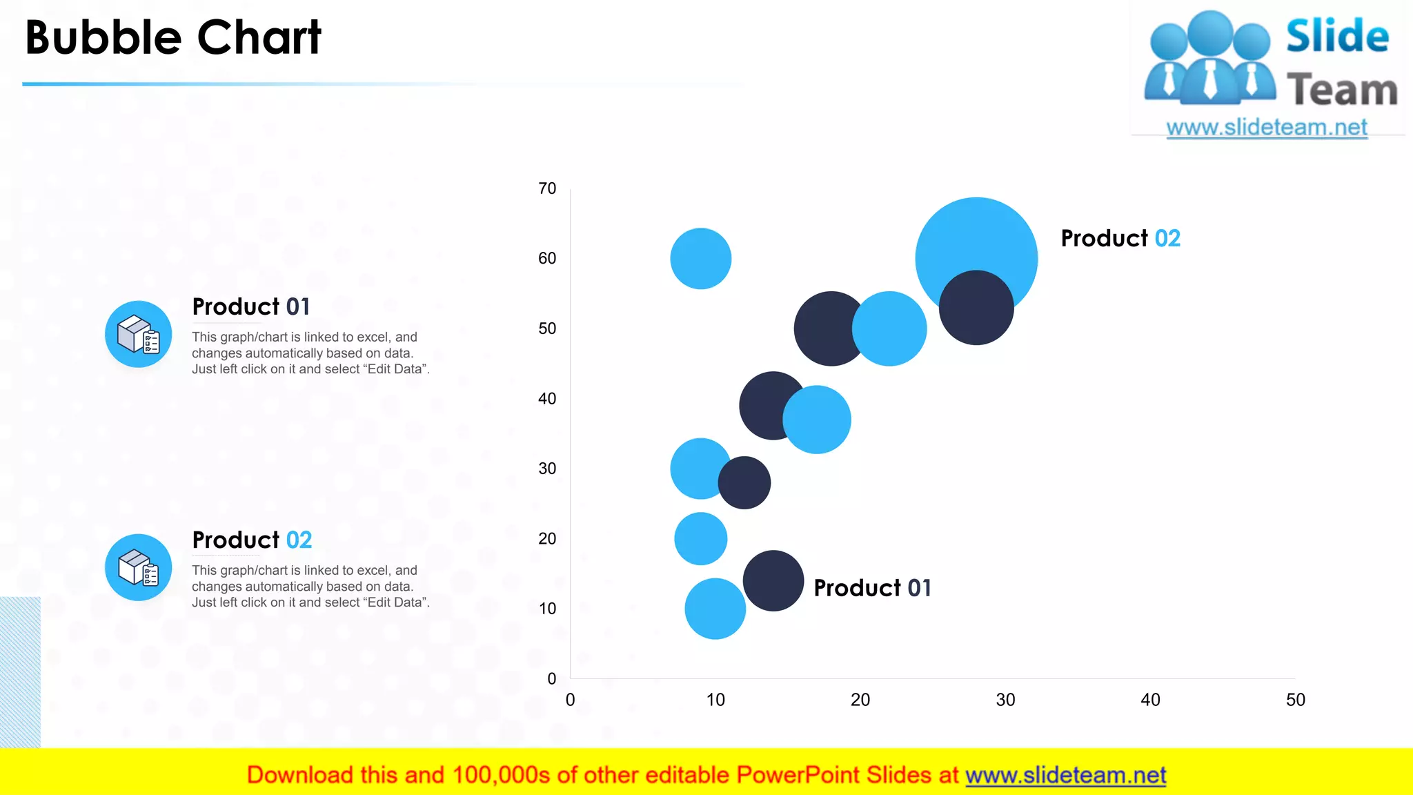 Bubble Chart
0
10
20
30
40
50
60
70
0 10 20 30 40 50
InPercentage
Product 02
Product 01
This graph/chart is linked to excel, and
changes automatically based on data.
Just left click on it and select “Edit Data”.
Product 01
This graph/chart is linked to excel, and
changes automatically based on data.
Just left click on it and select “Edit Data”.
Product 02
25
 