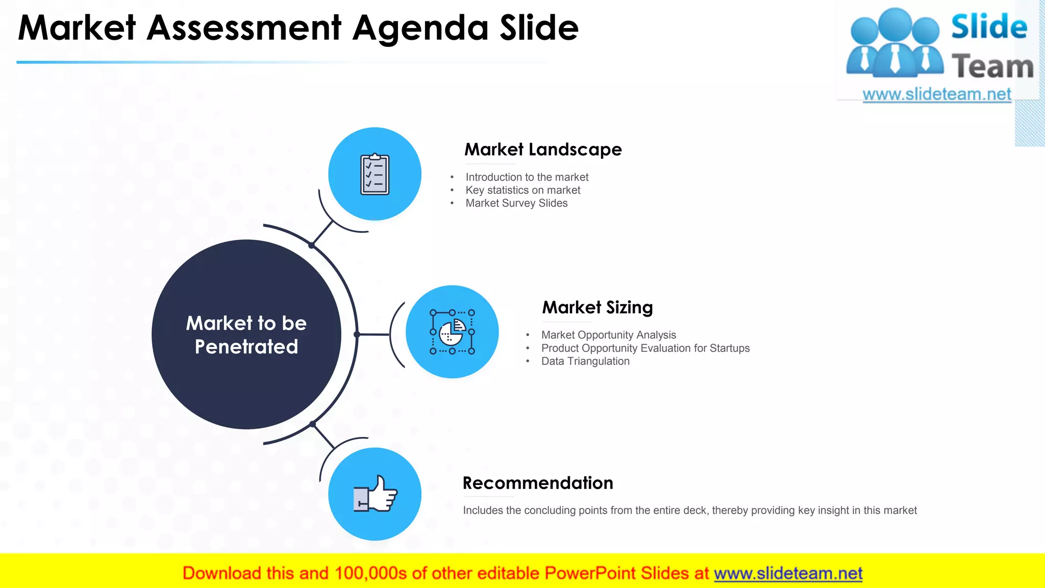 Market Assessment Agenda Slide
Market to be
Penetrated
Includes the concluding points from the entire deck, thereby providing key insight in this market
Recommendation
• Market Opportunity Analysis
• Product Opportunity Evaluation for Startups
• Data Triangulation
Market Sizing
• Introduction to the market
• Key statistics on market
• Market Survey Slides
Market Landscape
3
 