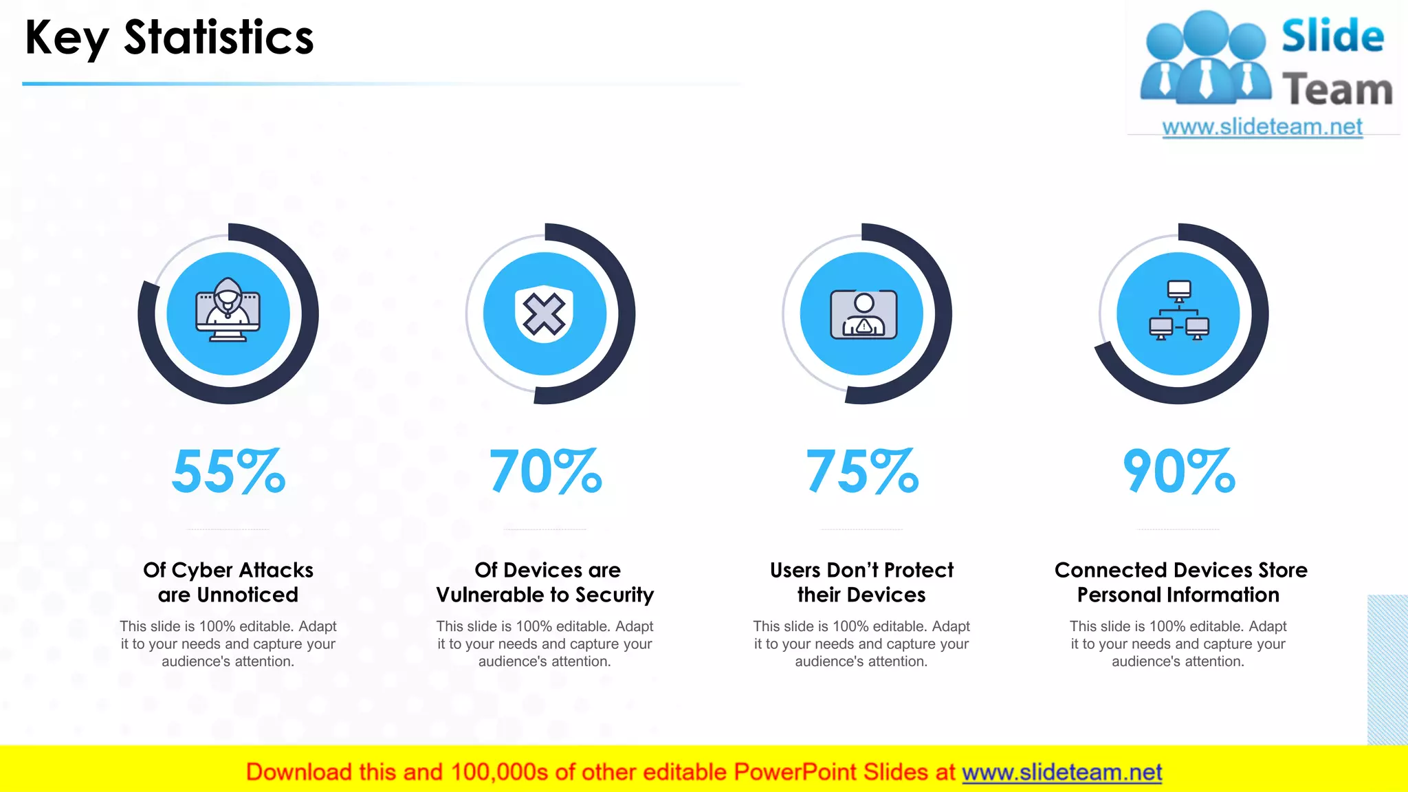 Key Statistics
Of Cyber Attacks
are Unnoticed
55%
This slide is 100% editable. Adapt
it to your needs and capture your
audience's attention.
Of Devices are
Vulnerable to Security
70%
This slide is 100% editable. Adapt
it to your needs and capture your
audience's attention.
Connected Devices Store
Personal Information
90%
This slide is 100% editable. Adapt
it to your needs and capture your
audience's attention.
Users Don’t Protect
their Devices
75%
This slide is 100% editable. Adapt
it to your needs and capture your
audience's attention.
5
 