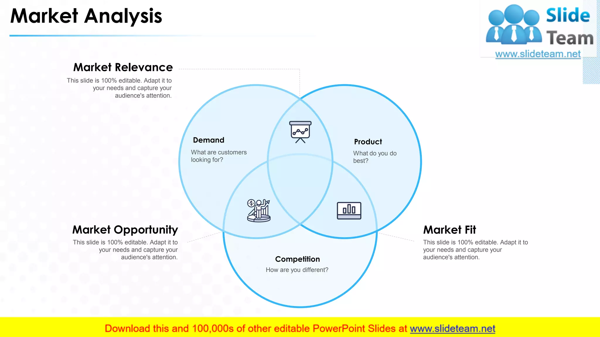 Market Analysis
Demand
What are customers
looking for?
Product
What do you do
best?
Competition
How are you different?
This slide is 100% editable. Adapt it to
your needs and capture your
audience's attention.
Market Relevance
This slide is 100% editable. Adapt it to
your needs and capture your
audience's attention.
Market Fit
This slide is 100% editable. Adapt it to
your needs and capture your
audience's attention.
Market Opportunity
9
 